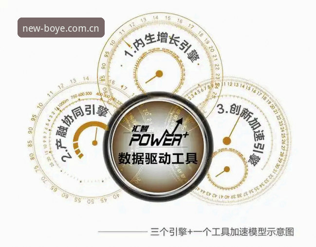 博业体育平台安全与下载全解析：3个关键维度助您安心体验